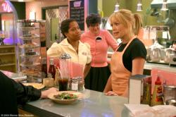 A Cinderella Story