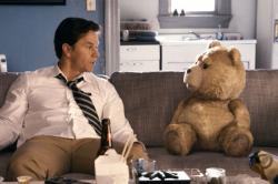 Ted